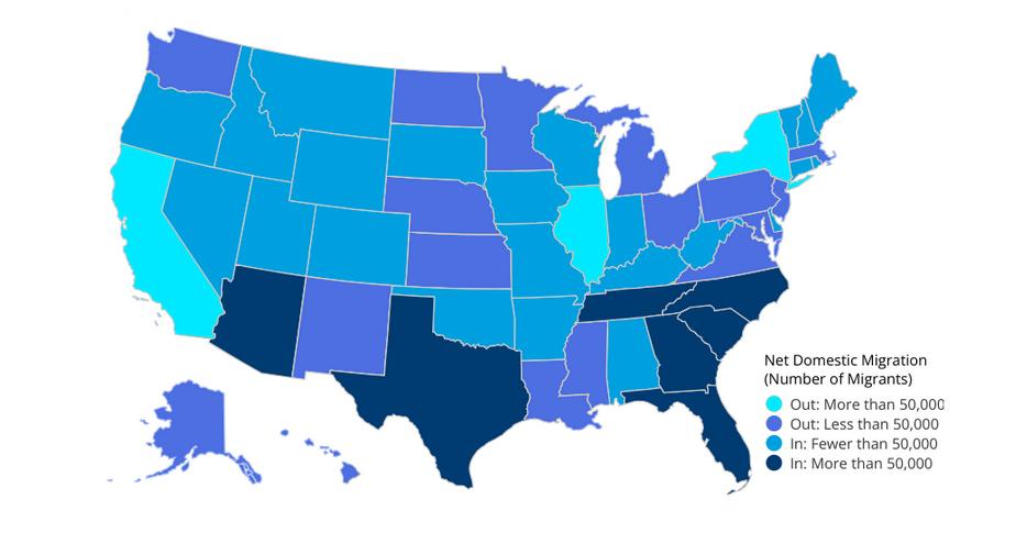 Sun Belt Region Overview